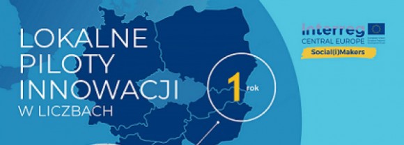 Lokalne Piloty Innowacji