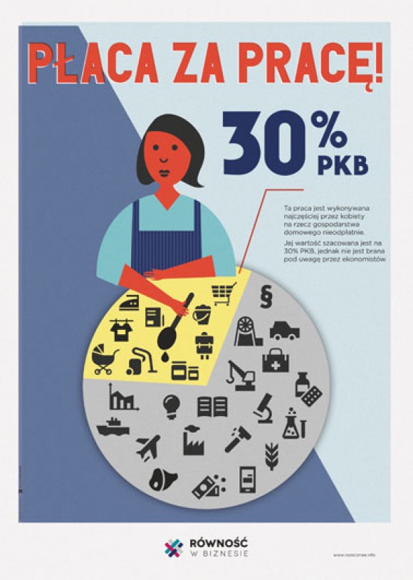 RÓWNOŚĆ = BEZPIECZEŃSTWO. Bezpłatne szkolenia z zakresu równości szans i tworzenia przyjaznego miejsca pracy.